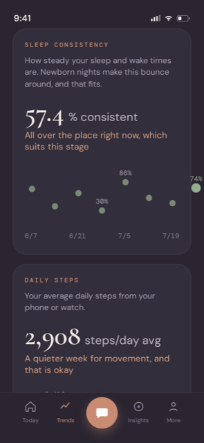 A Peri trends screen showing sleep consistency across the week and an average daily step count.